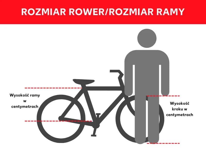 Jak mierzyć ramę roweru, aby uniknąć błędów i dobrze dobrać rozmiar