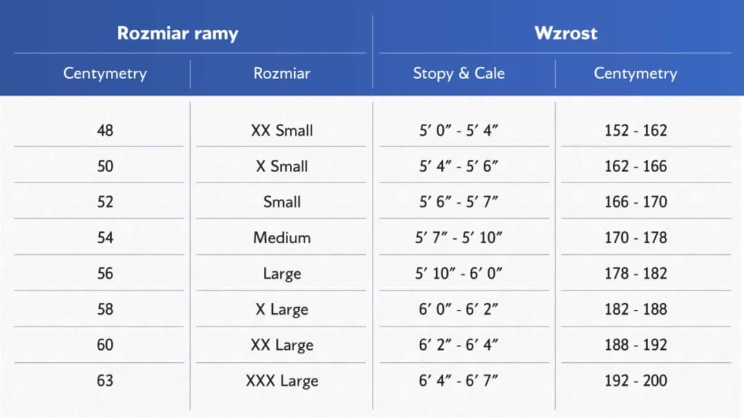 Jaki rozmiar ramy roweru wybrać, aby uniknąć błędów?
